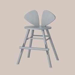 Nofred Mouse Hjstol - Gr