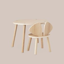 Nofred Mouse Bord - Eg