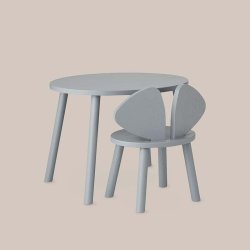 Nofred Mouse Bord - Gr