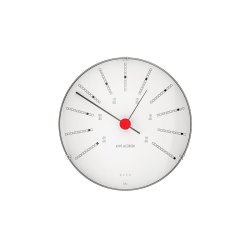 Arne Jacobsen Bankers Barometer - 12