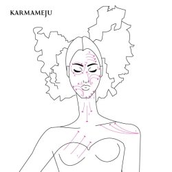 Karmameju Renew Ansigtstrbrste 01