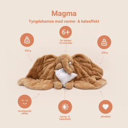 Membantu Magma Tyngdebamse Gr