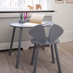 Nofred Mouse Skolest - Gr