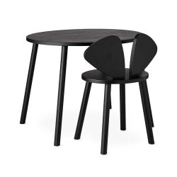 Nofred Mouse Skolest - Sort