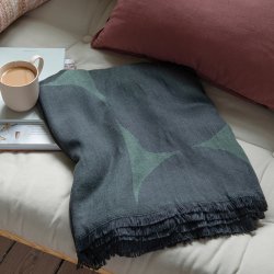 Novoform LOOP Plaid Laurel Green