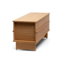 We Do Wood Correlation Bnk - Eg - Small